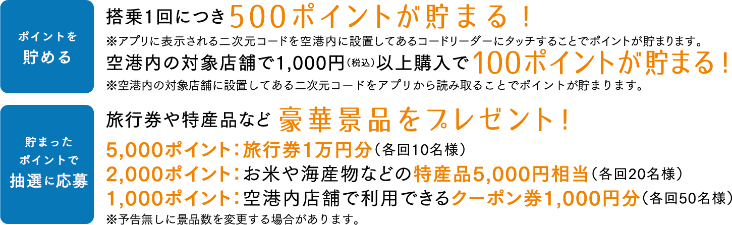 小松空港サポーターズクラブ