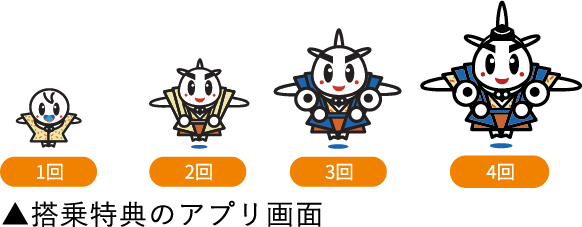 搭乗特典のアプリ画面