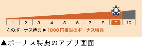 ボーナス特典のアプリ画面
